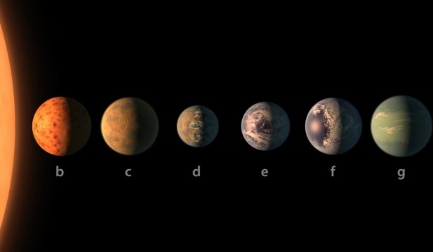 NASA Discovers Exoplanets