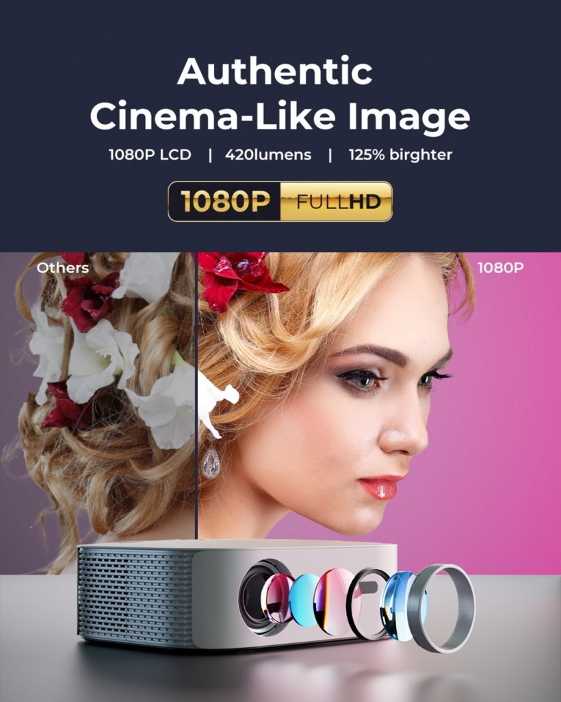 VANKYO Releases the Best Movie Projector With Performance V700W 