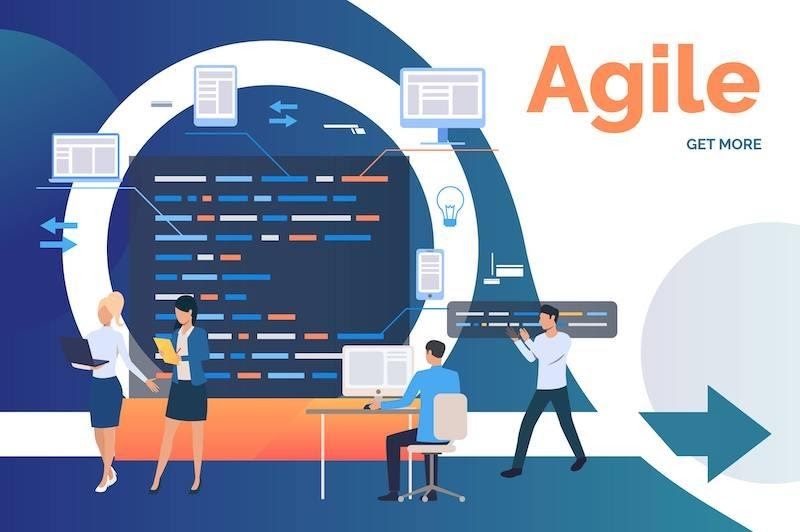 What is LeSS Agile Model?