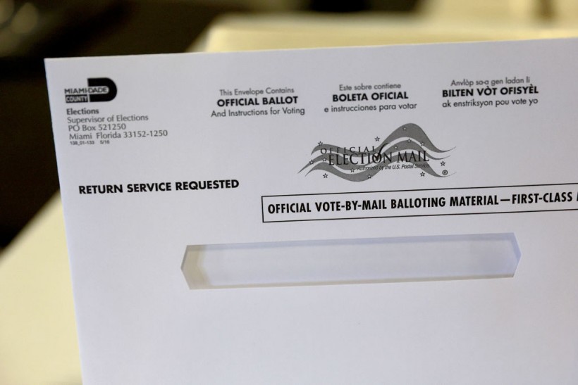 US Supreme Court Decides in Favor of Republicans Over Mail-In Ballots, Doubts Election Integrity